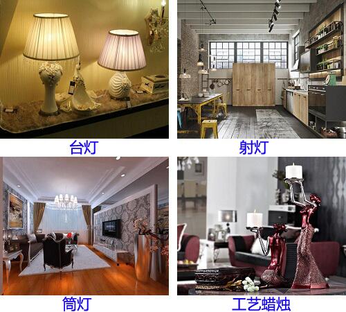燈具品種分類及特點：臺燈、射燈、筒燈、工藝蠟燭